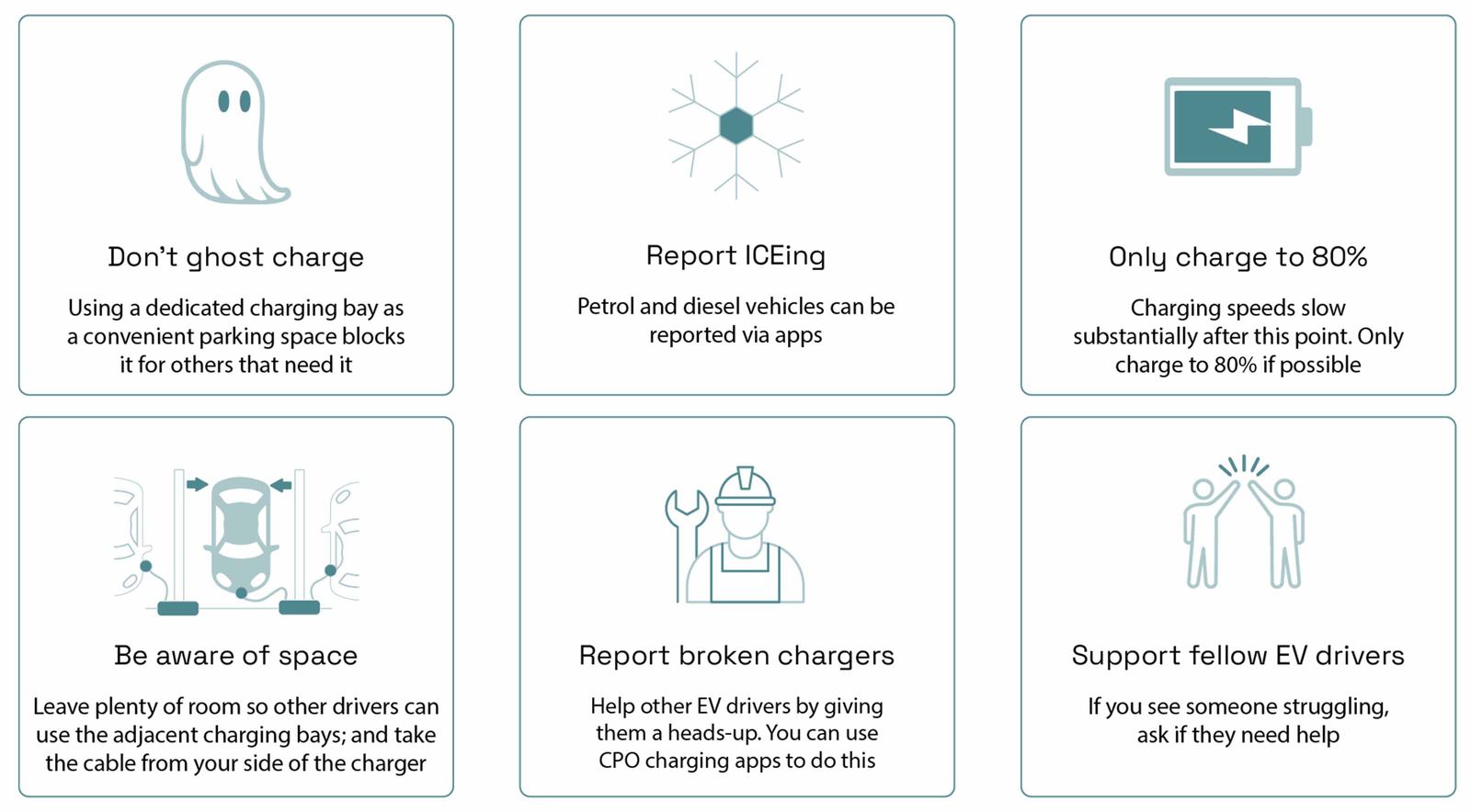 EV etiquette summary